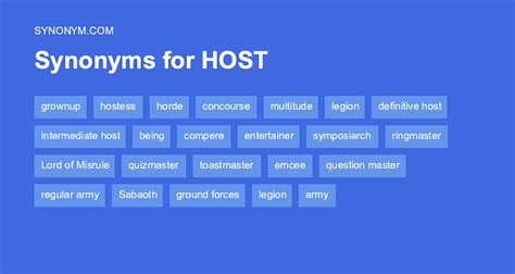 hosting synonyms|hosting .
